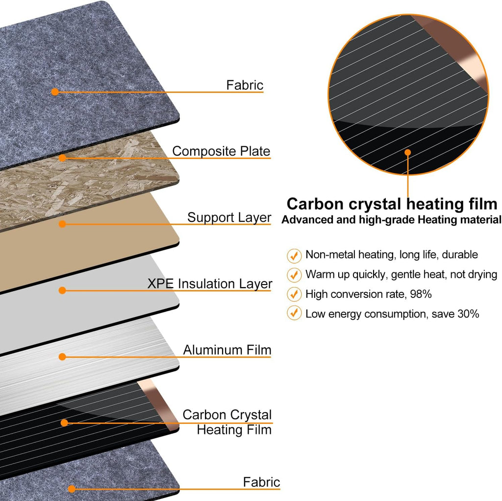 Under Desk Leg Foot Knee Heater 235W
