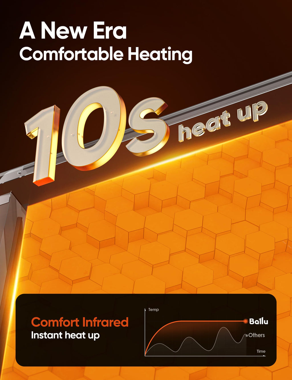 Ballu Mica Infrared Panel Space Heater for Large Room