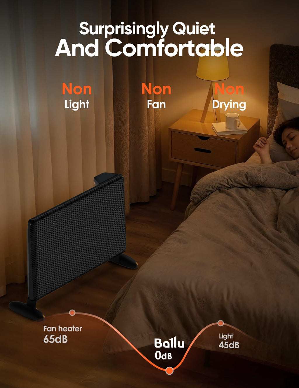 Ballu Mica Infrared Panel Space Heater for Large Room