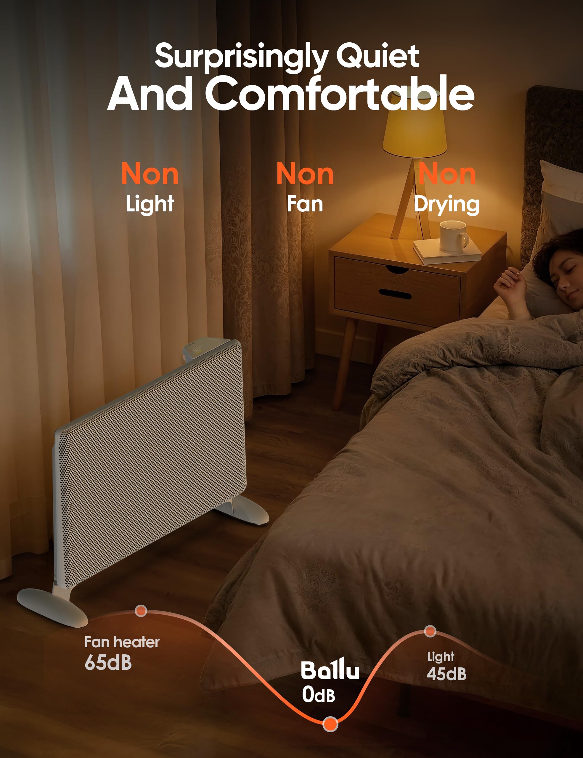 Ballu Mica Infrared Panel Space Heater for Large Room